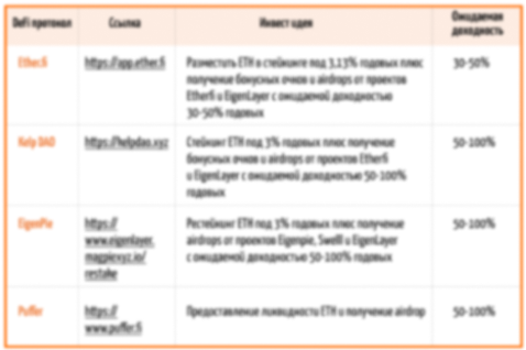 defi протокол это