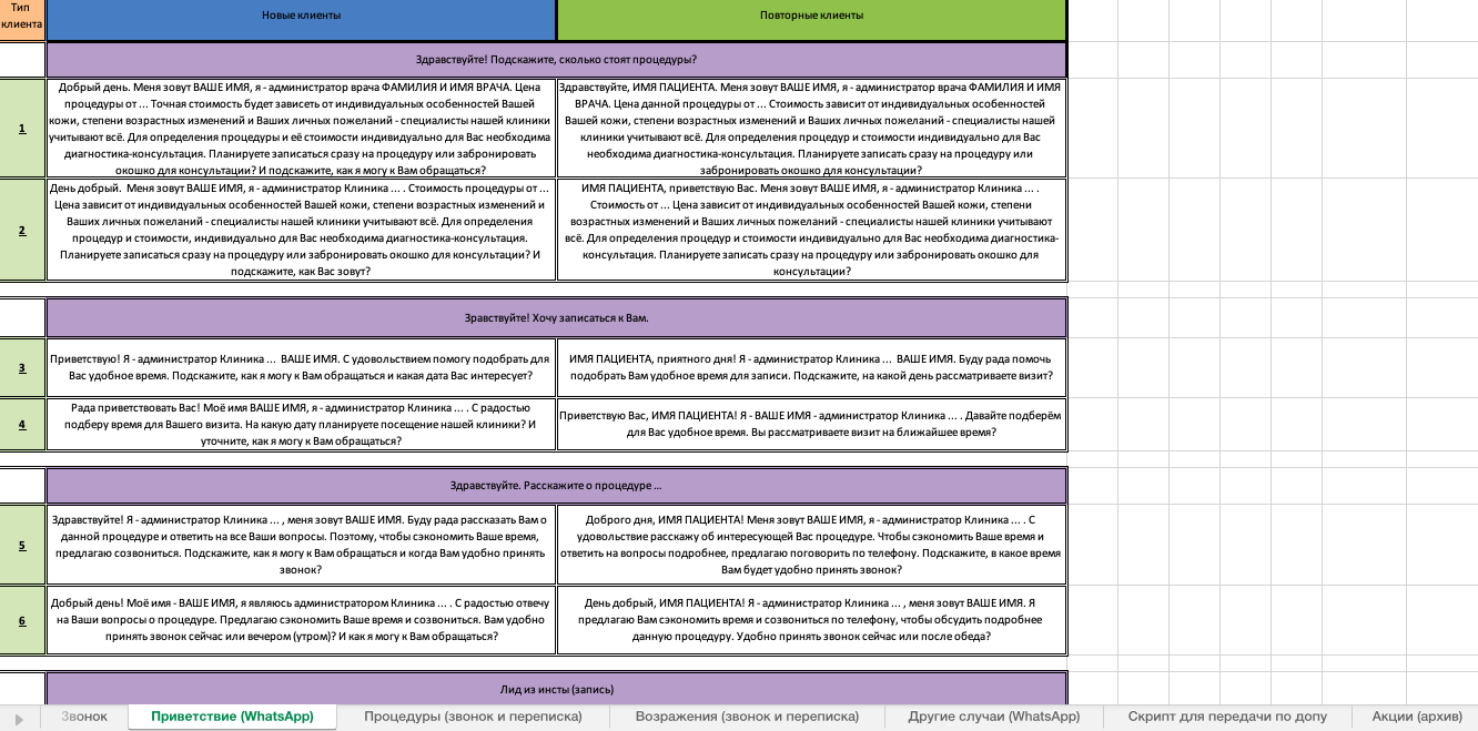 Колл-центр медицинской клиники | Обучение, аутстатинг | Medicine Group