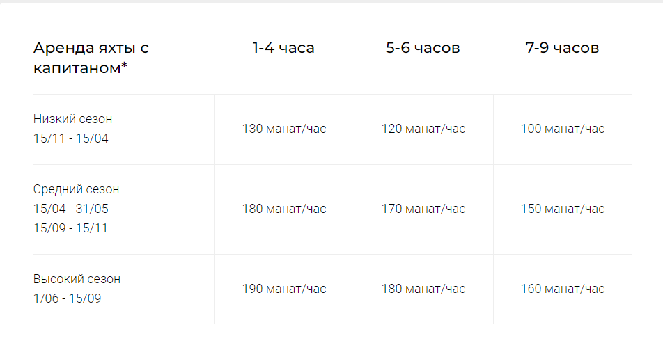 официальная цена playstation 4 в долларах официальная цена playstation 4 в долларах