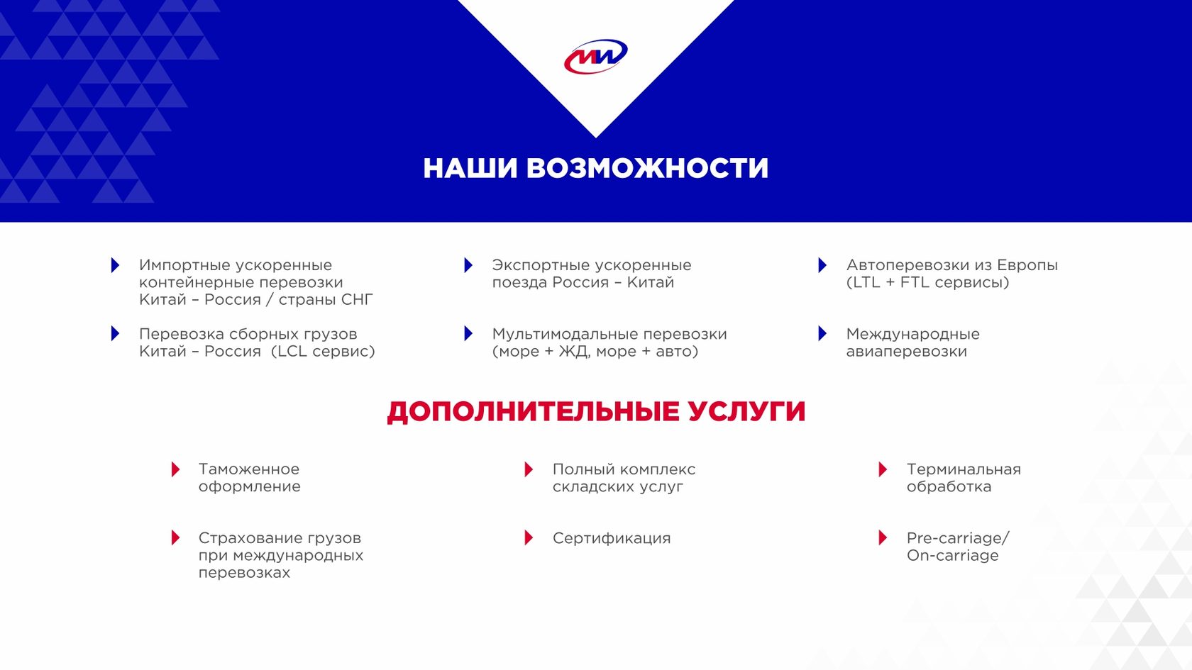 Презентация в корпоративном стиле