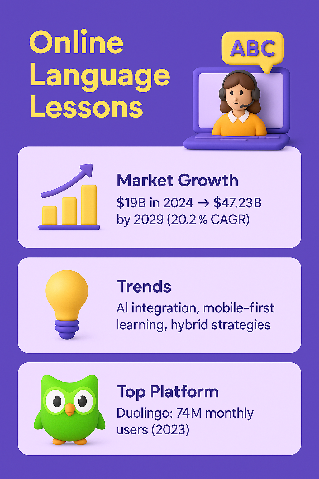 online-language-lessons