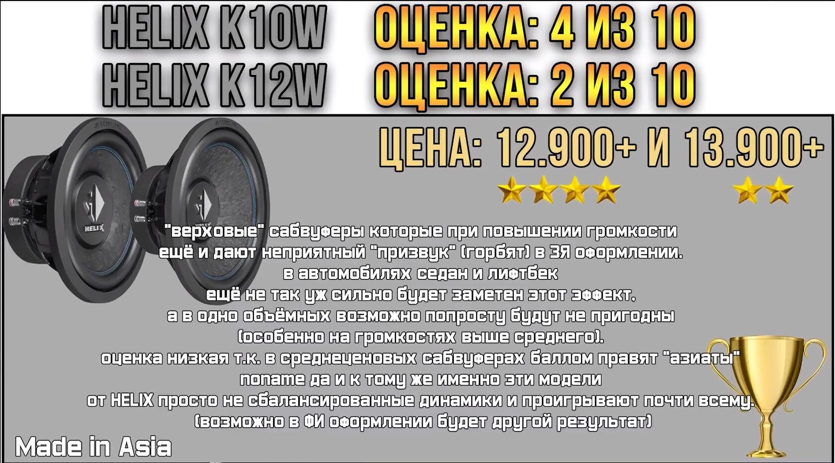 сабвуферы helix k10 k 12 отзывы сравнения
