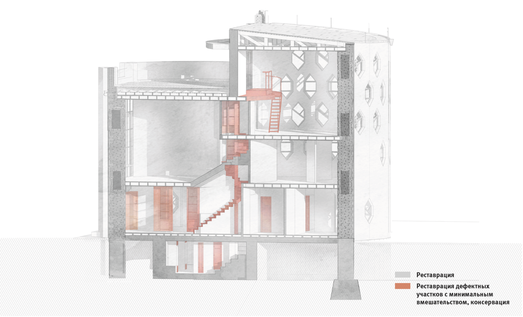 Дом Мельникова Реставрация