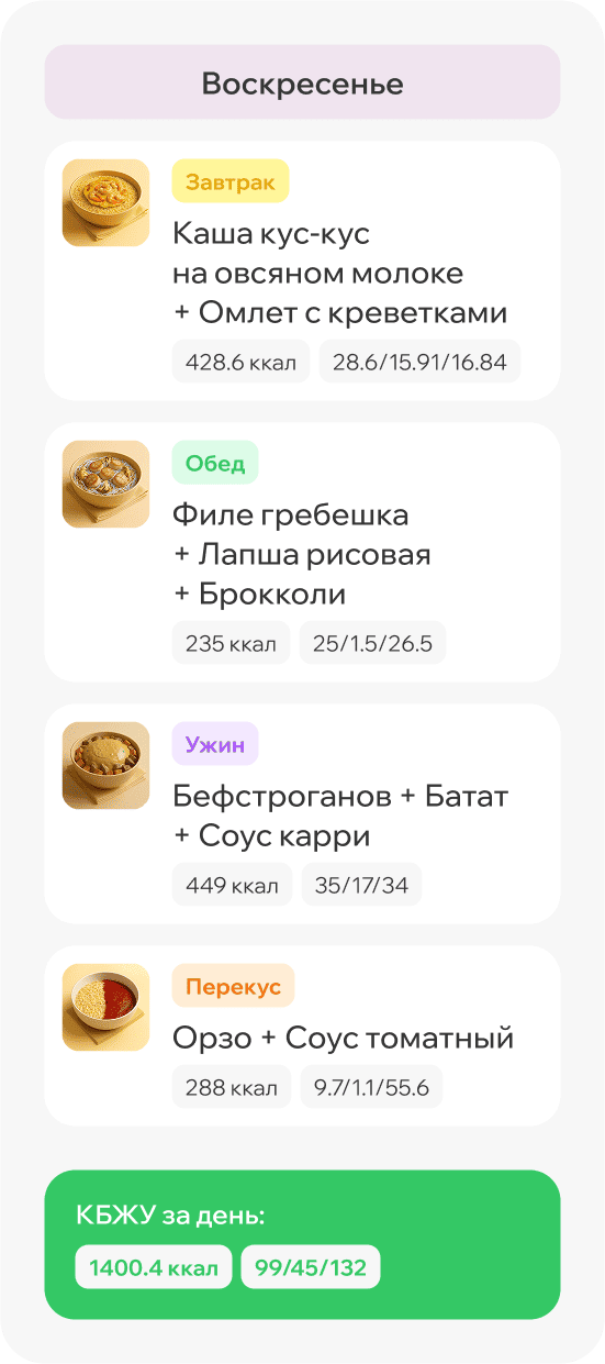 Слайд 7