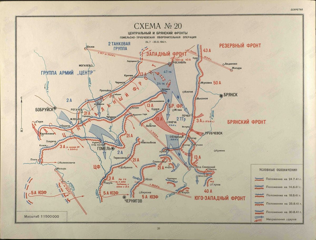 Войска западного фронта. Гомельская оборонительная операция 1941 года. Клинско-Солнечногорская оборонительная операция карта. Схема Брянского фронта 1941г. Орловско-Брянская оборонительная операция 1941 карта.