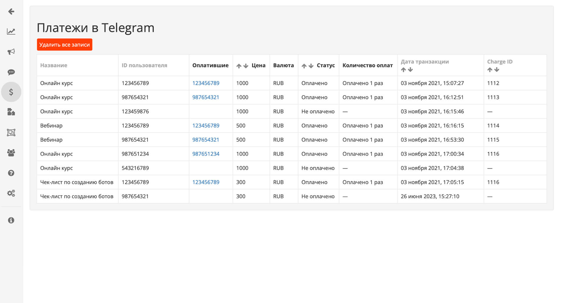 Botmother — конструктор полезных чат-ботов для бизнеса