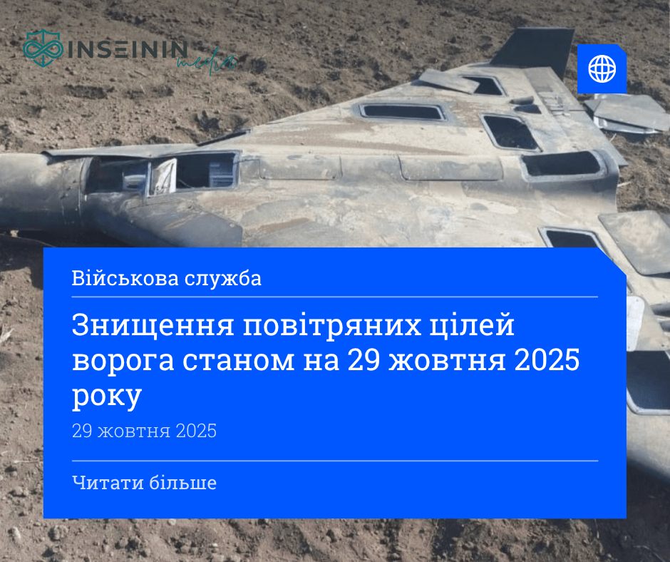 Знищення повітряних цілей ворога станом на 29 жовтня 2025 року