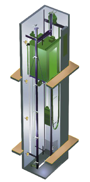 Лифты без машинного помещения