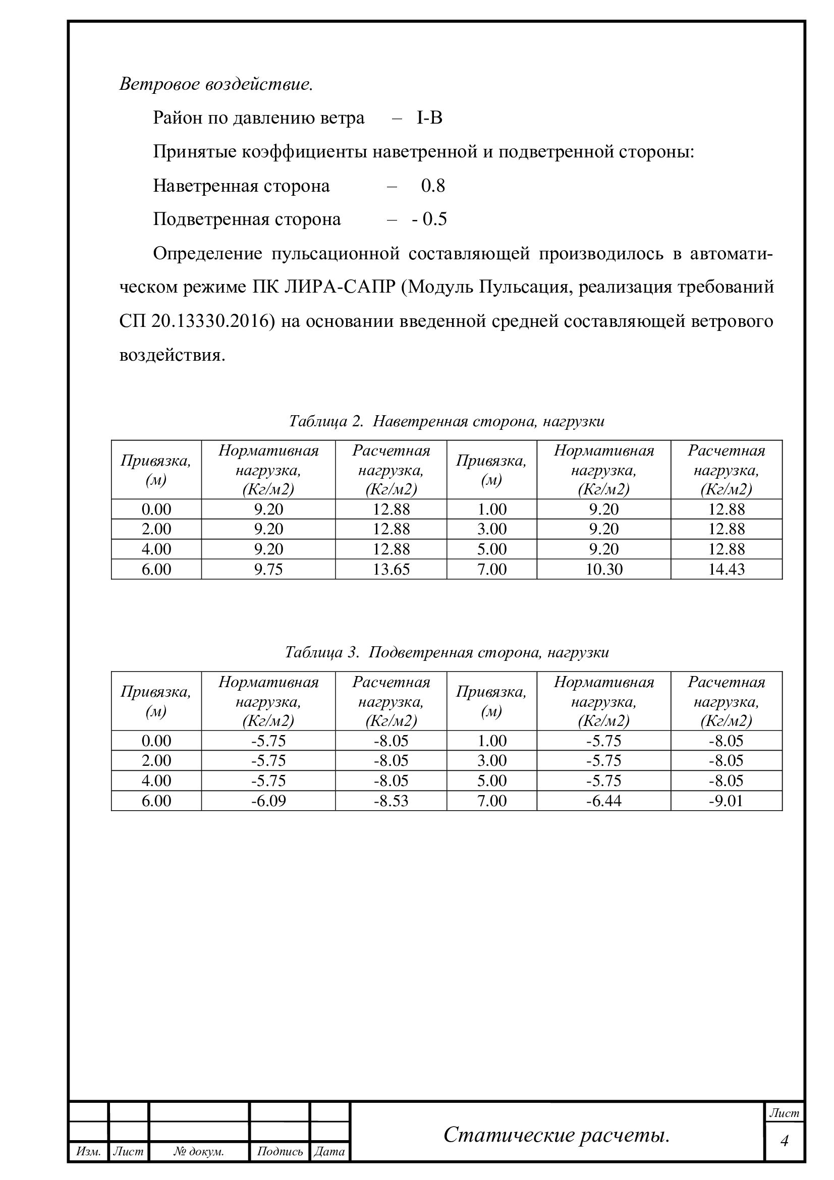 Строительство мойки самообслуживания