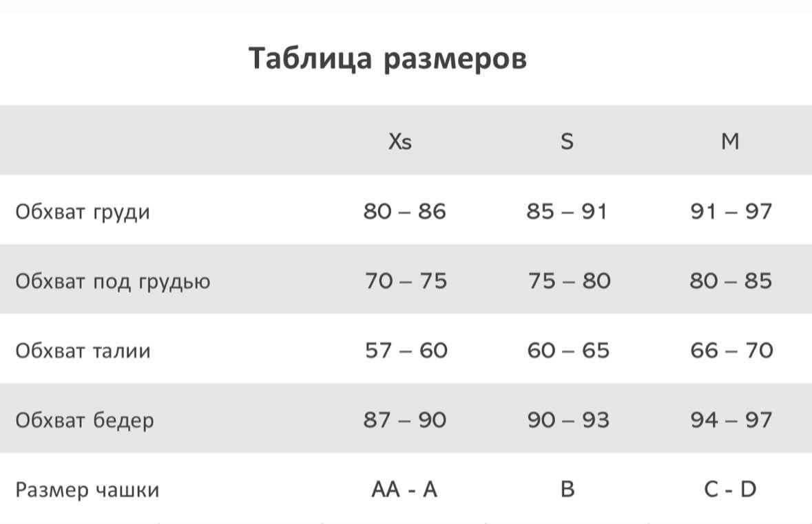 Гид по размерам