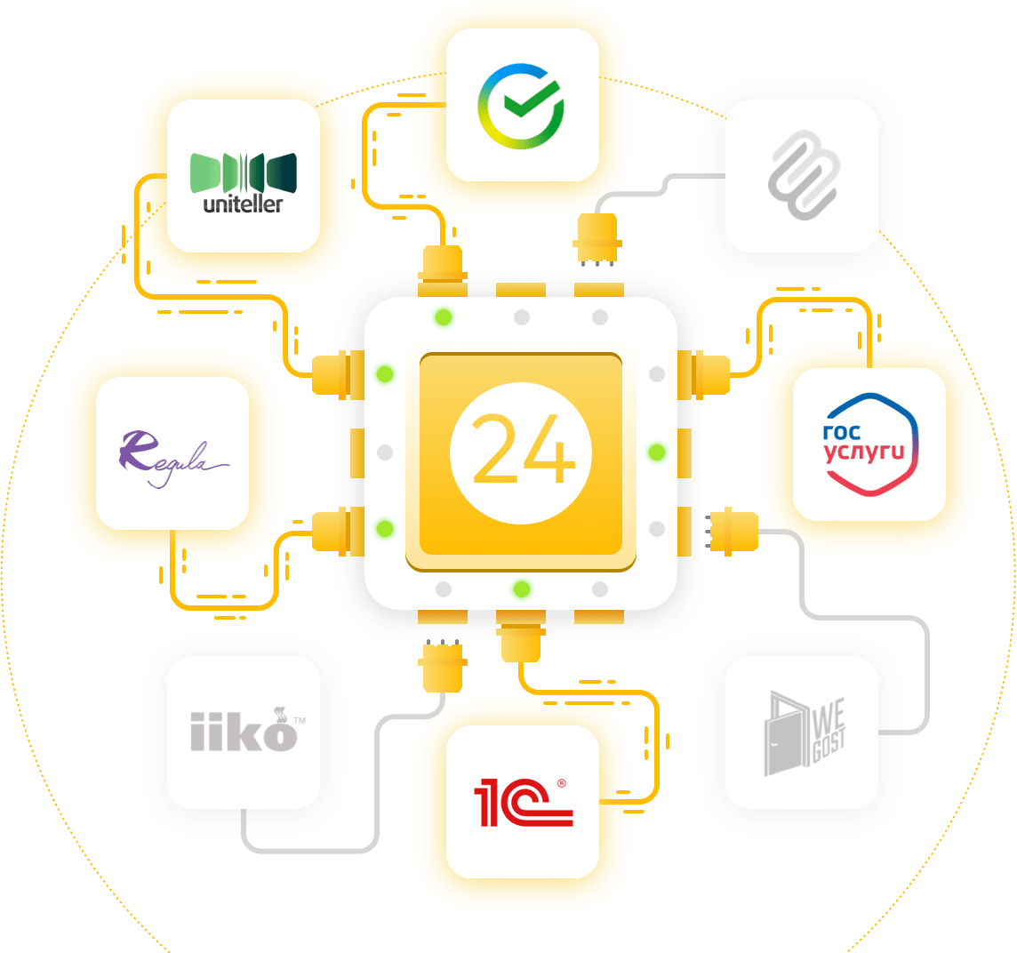 Соедините в единый комплекс системы, которые вы используете
