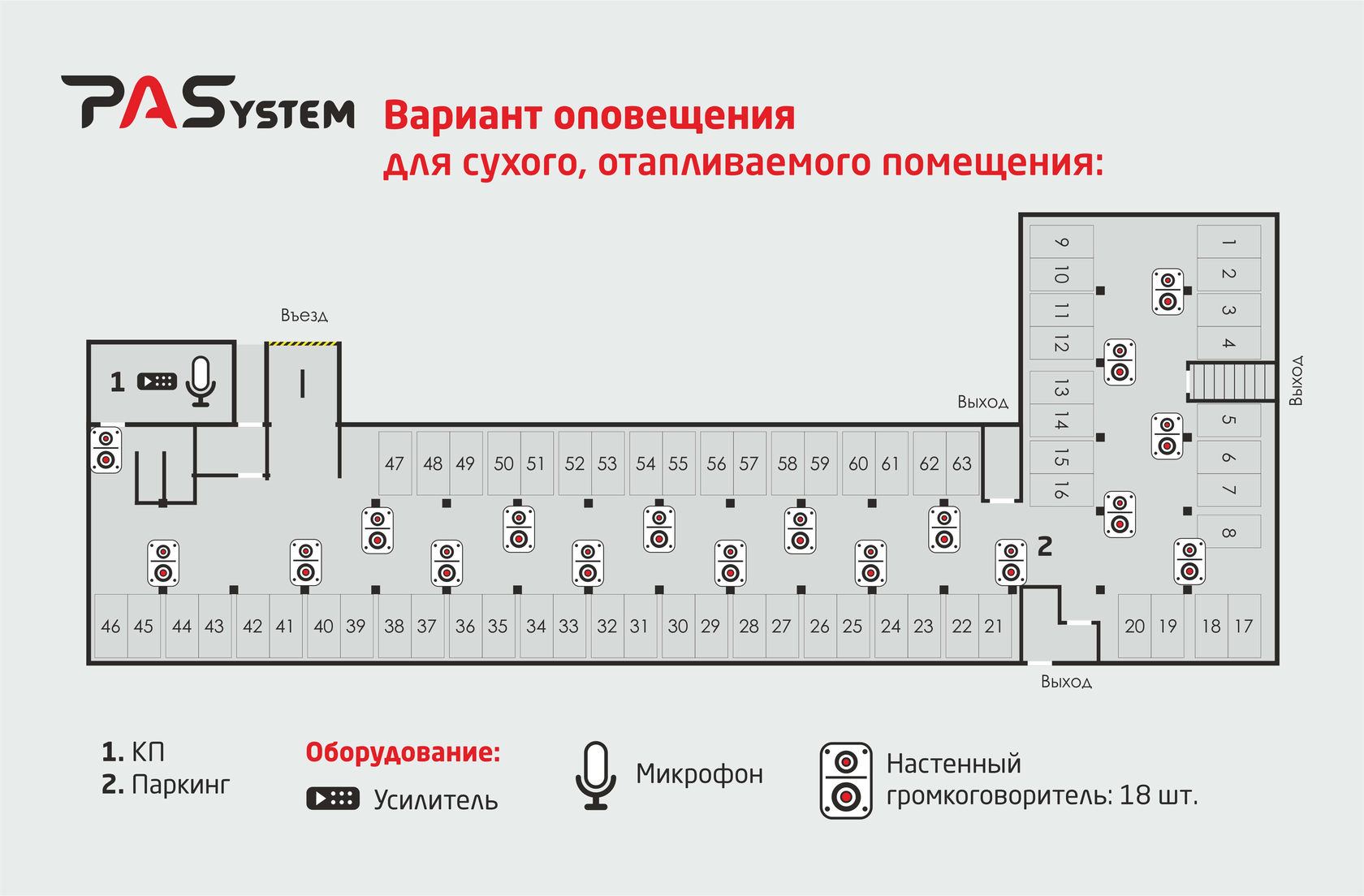 Pasystem rm 02