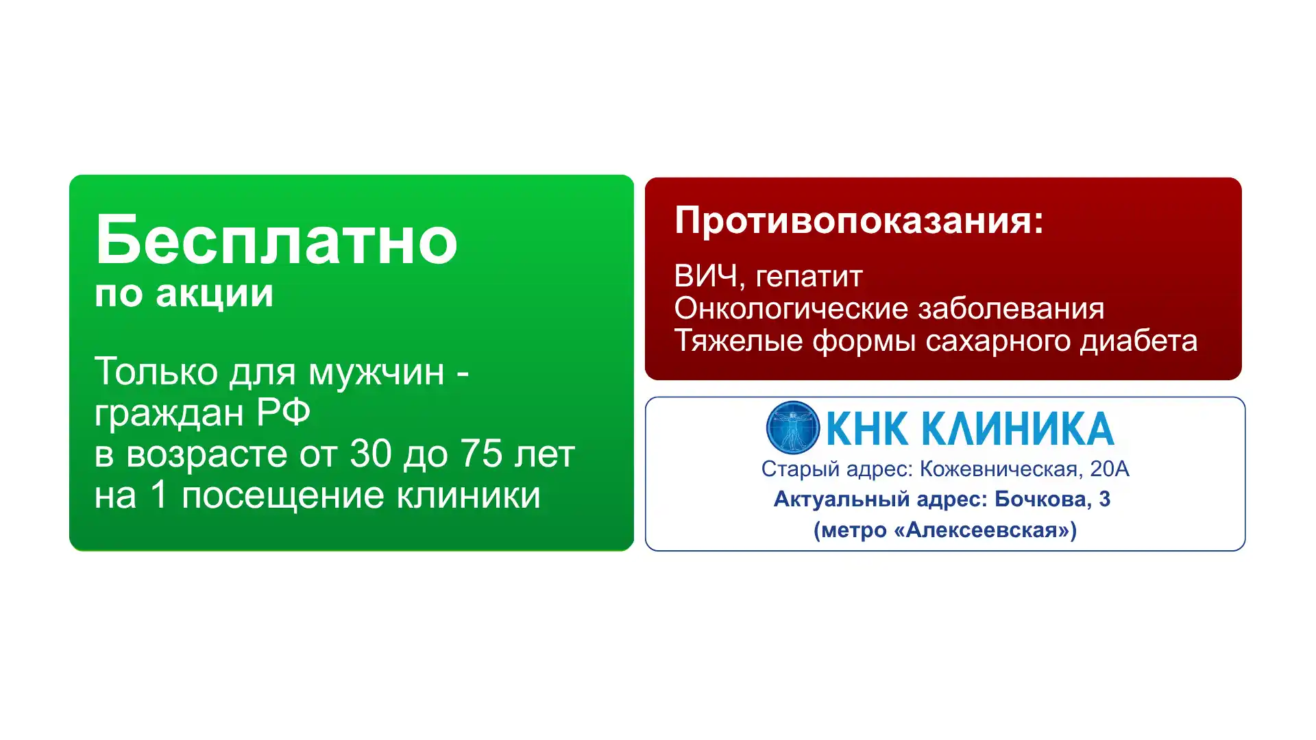 Возраст