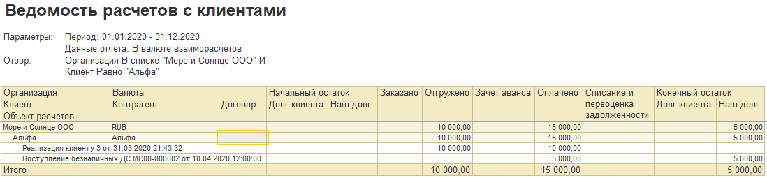 1С ERP 2 и Комплексная 2: отчет «Ведомость расчетов с клиентами» с первичным документом реализации без указания договора
