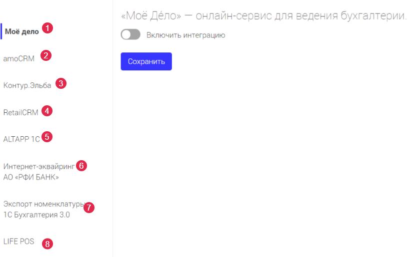 Раздел «Интеграция»: список доступных интеграций с нумерацией