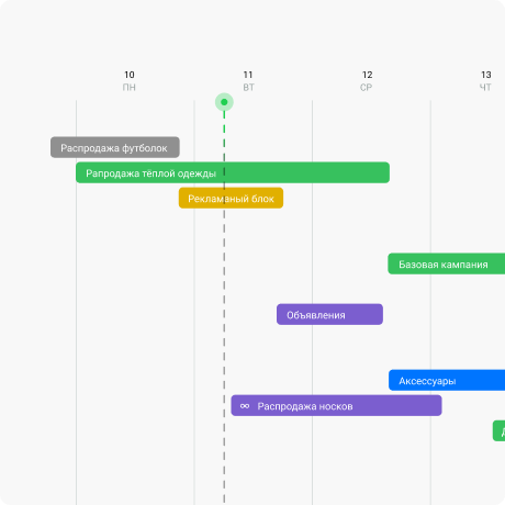 Расписание акций для коммерции