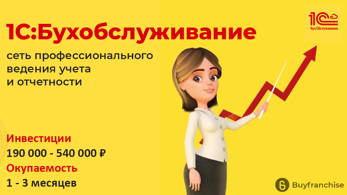 Продажа Франшизы