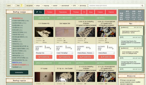 Darknet Drug Links