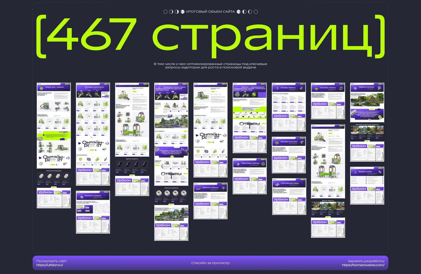 Сайт-каталог «Урбион»: 467 страниц, из них 260+ карточек изделий в 18 категориях