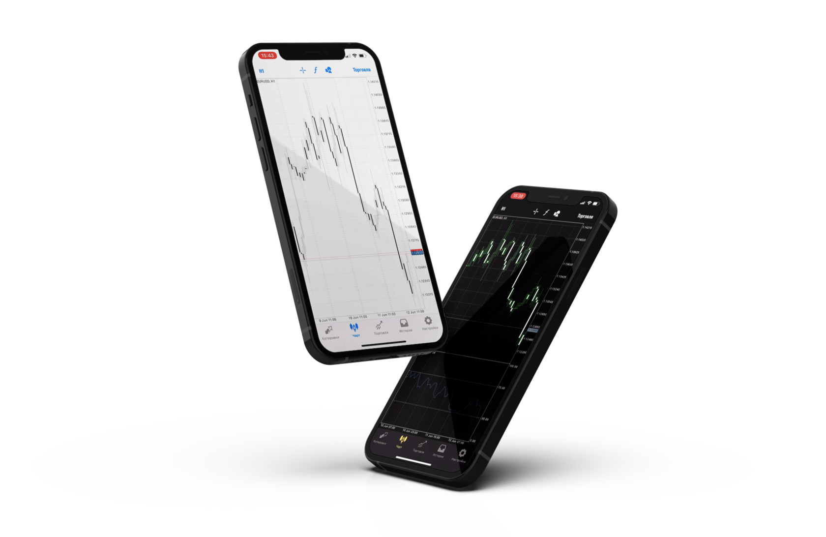 Торговые роботы MSBOT для валютного рынка