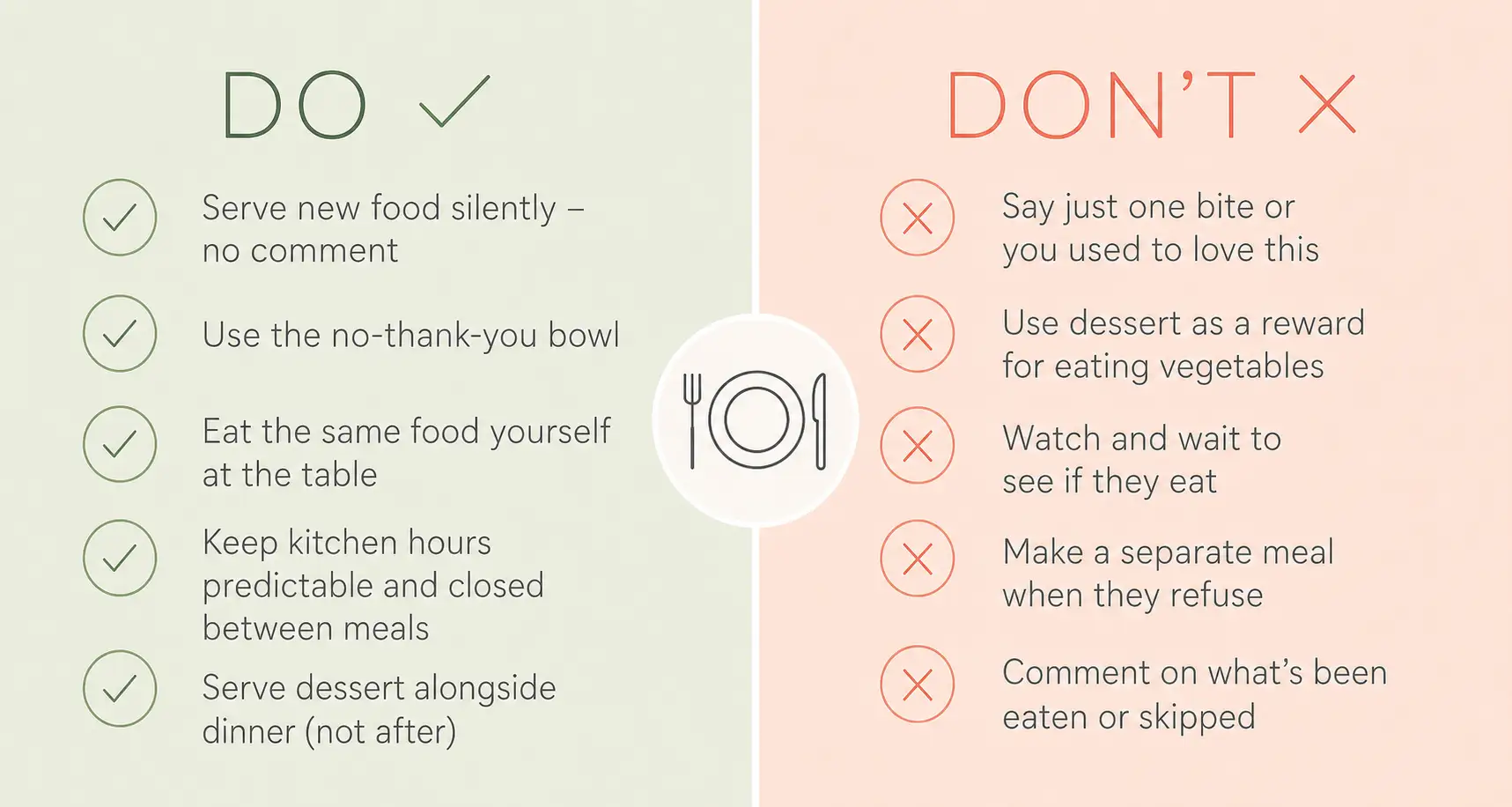 Do vs Don't mealtime guide for picky eater toddlers — science-backed comparison by feeding therapists