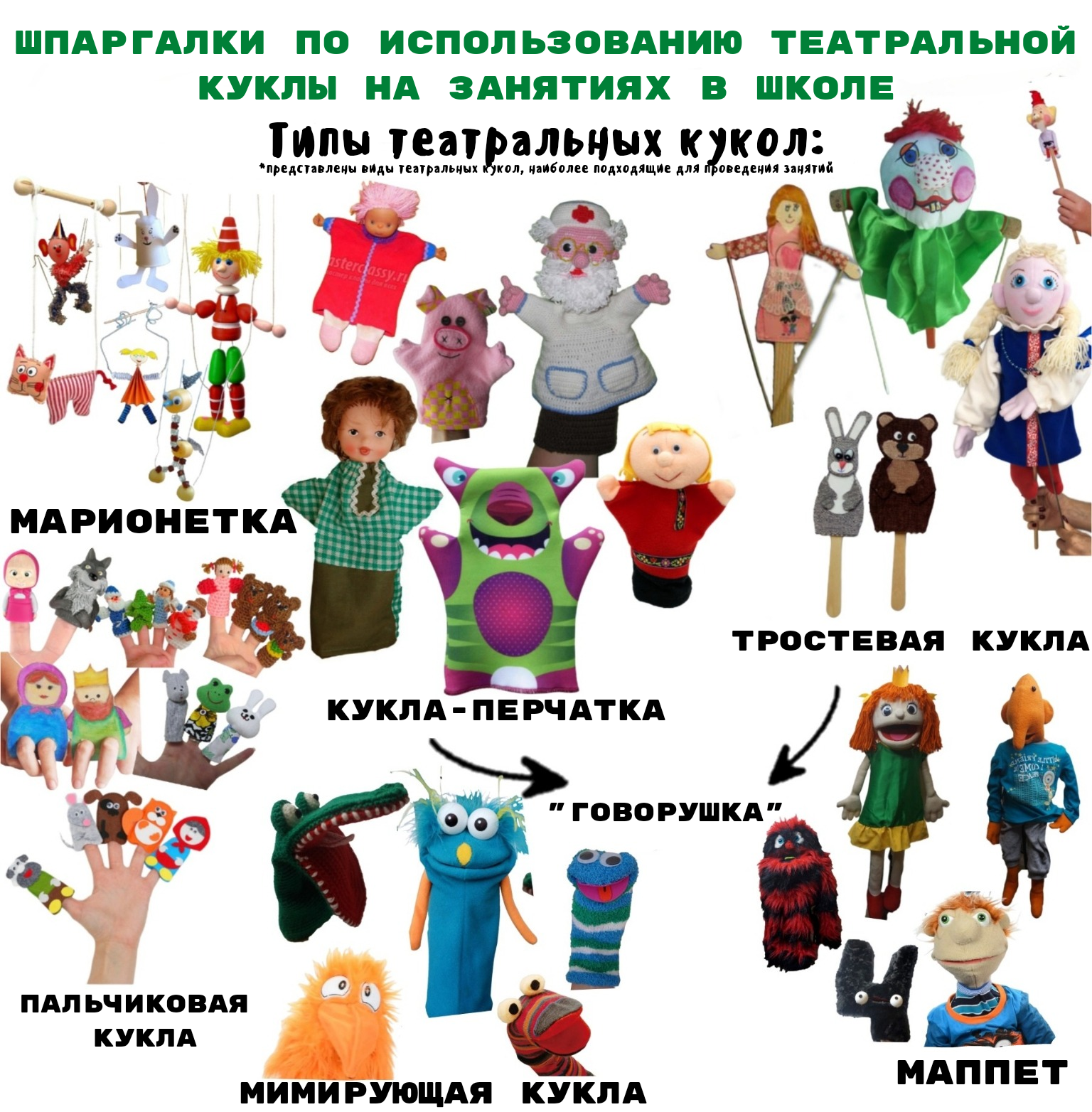 Красноярский театр кукол