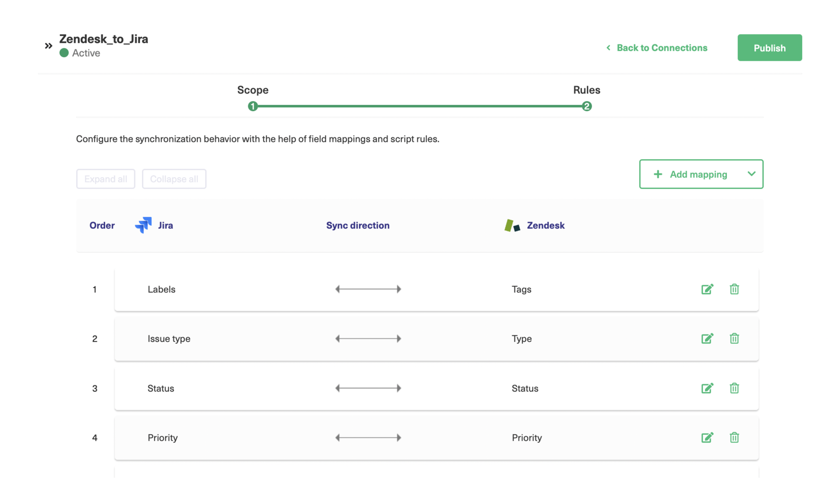 How To Set Up A Jira Zendesk Integration In 4 Steps