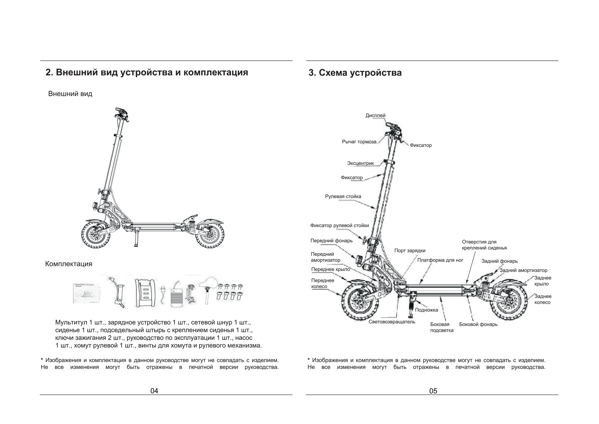 Инструкция к электросамокату Kugoo G2 Max