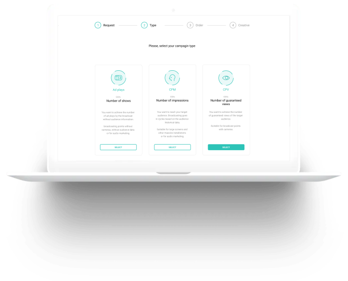 контроль внимания аудитории dooh