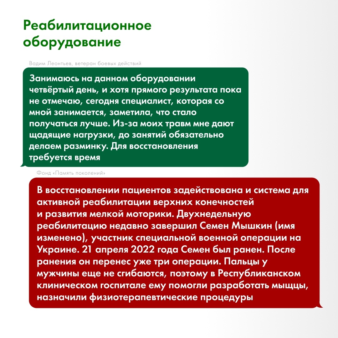 Помощь госпиталю ветеранов войн в Чебоксарах