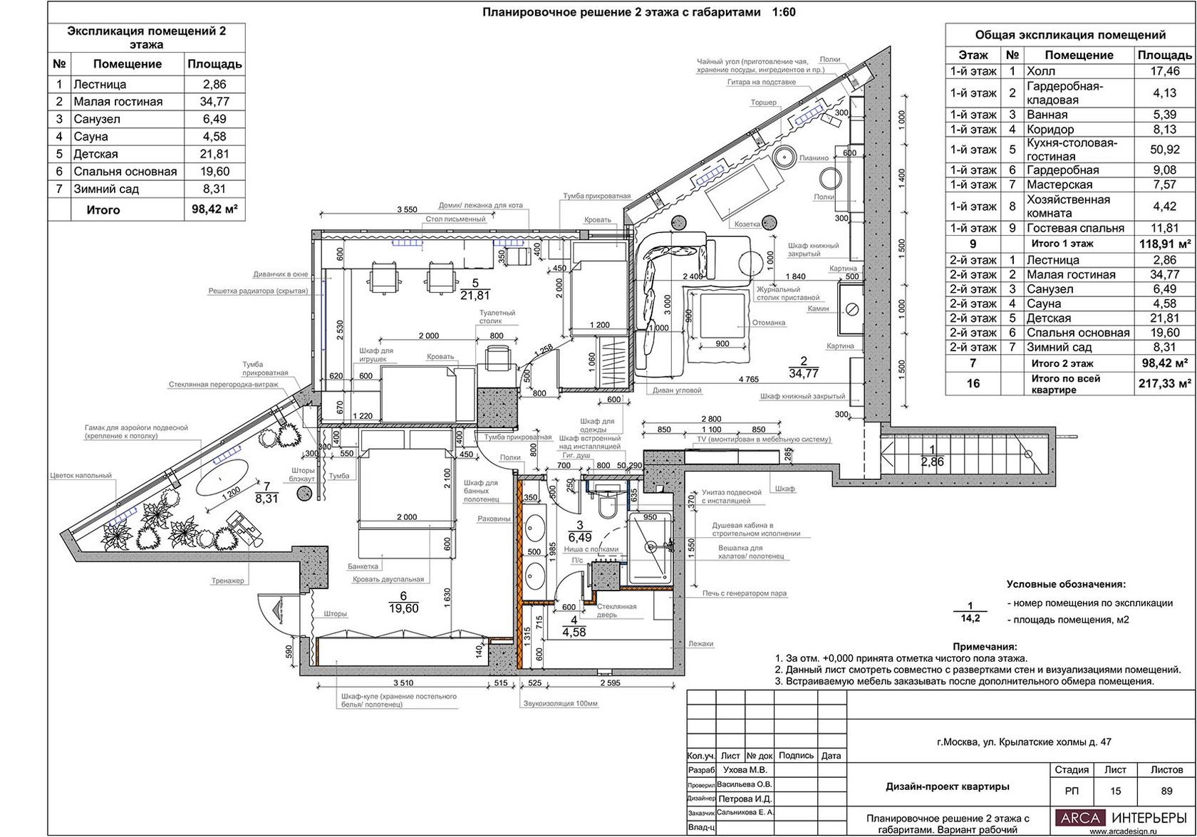 Крылатское — ARCA