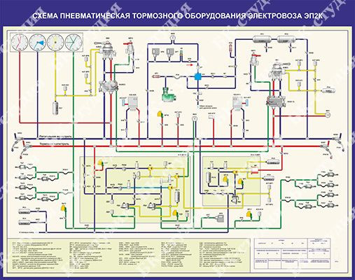 Пневматическая схема электровоза эп2к