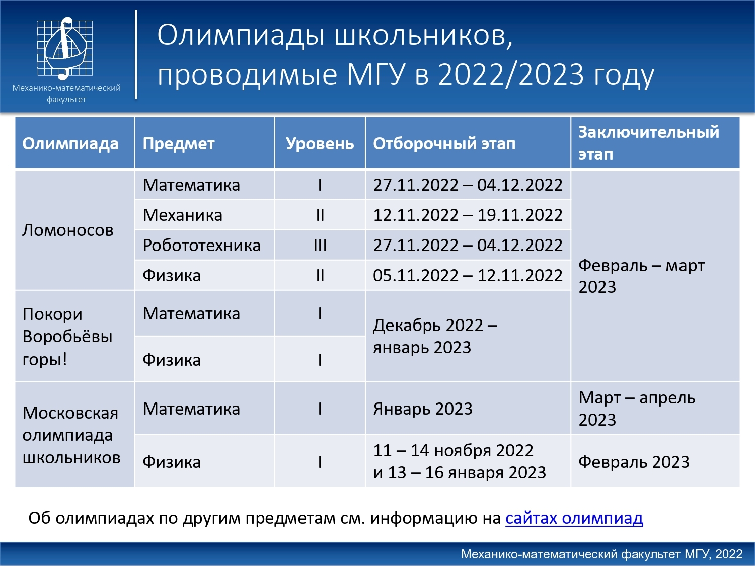 Мехмат расписание