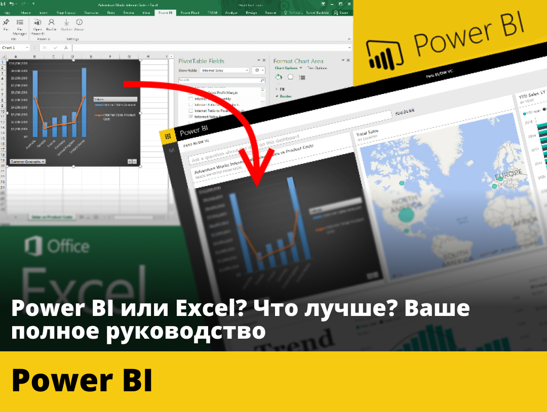 Чем power bi лучше excel