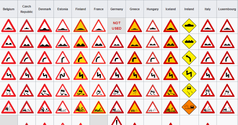 варианты исполнения дорожных знаков в странах Европы