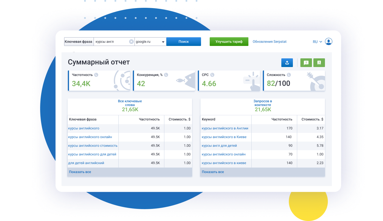 Keyword Research Tool