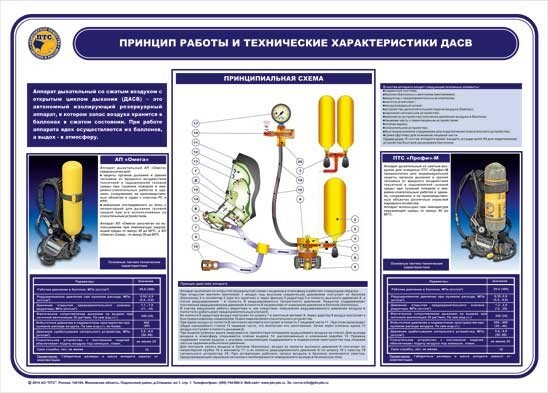 Схема птс профи м