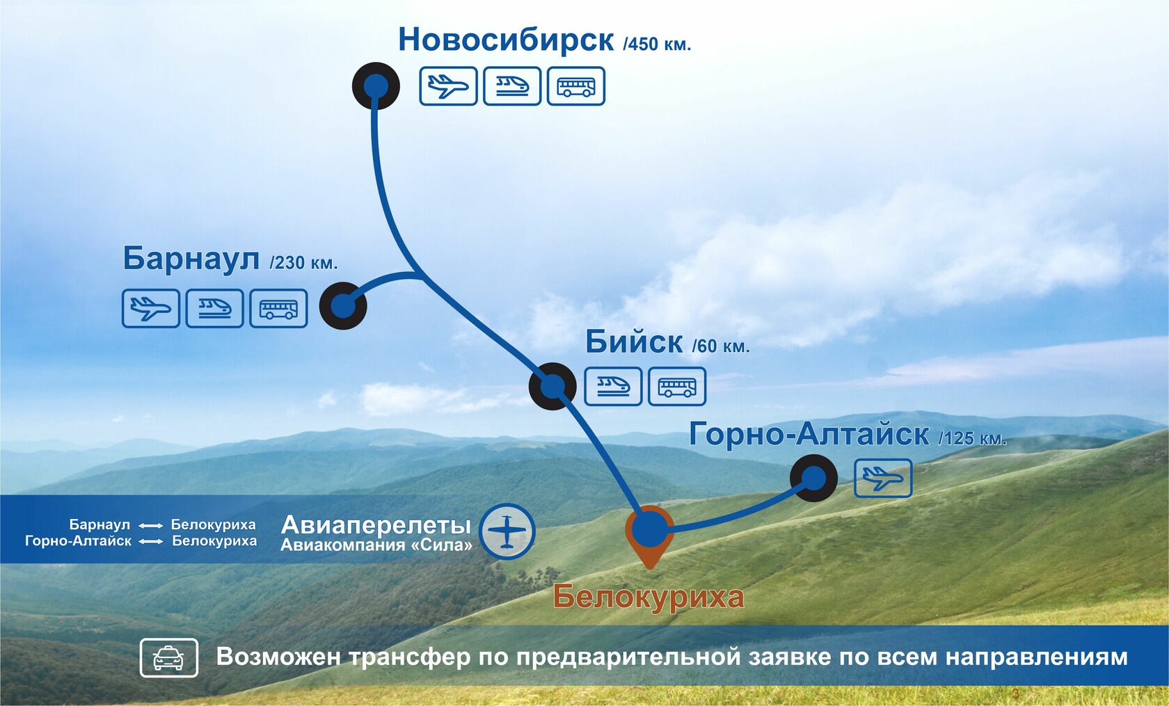 Билеты на автобус новосибирск белокуриха