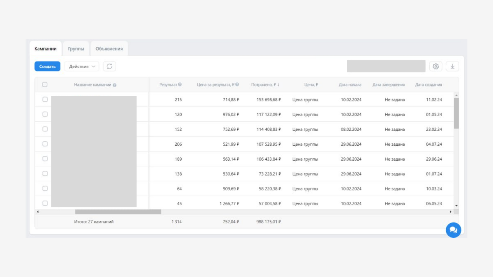 продвижение новостройки