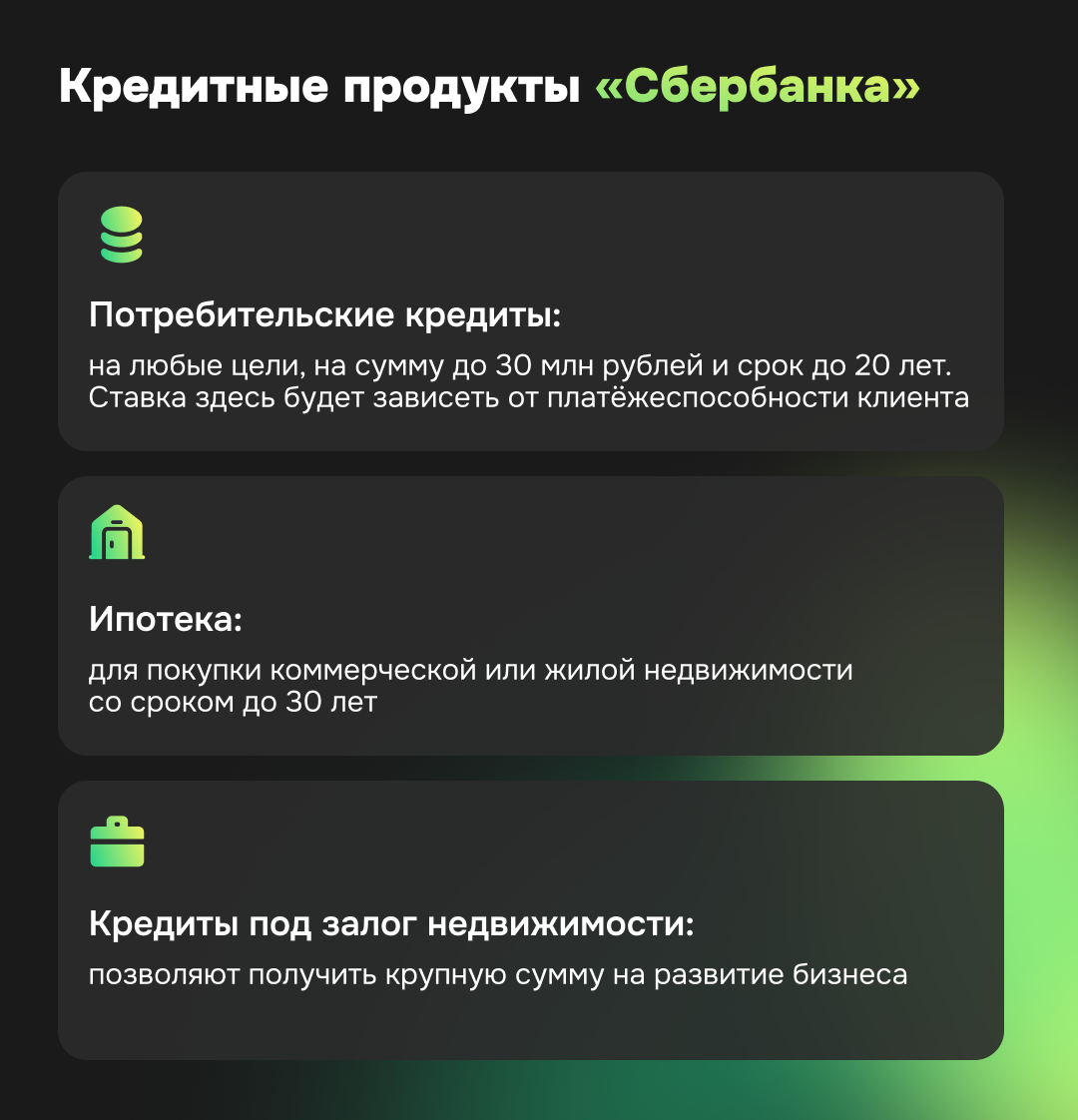 Сбербанк предлагает различные кредитные продукты - фото
