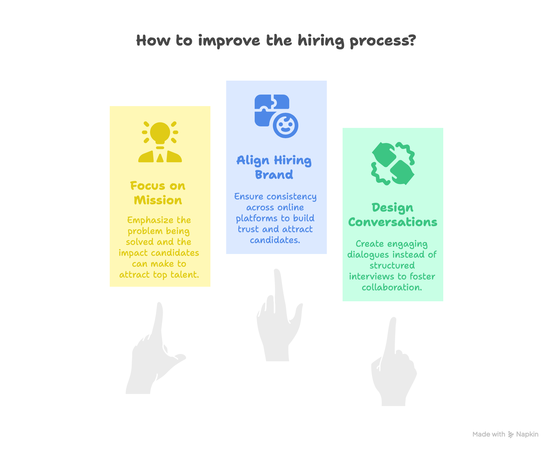 How to improve hiring process