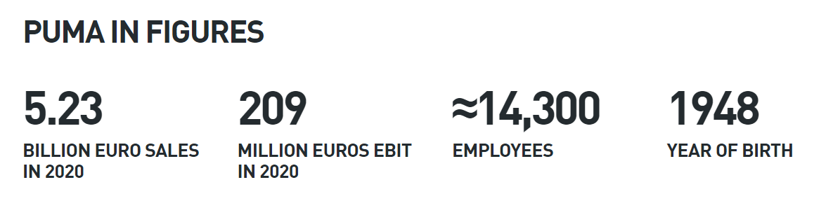 Страница «О компании» на сайте компании PUMA