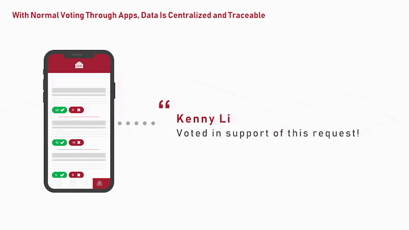 перечисление преимуществ