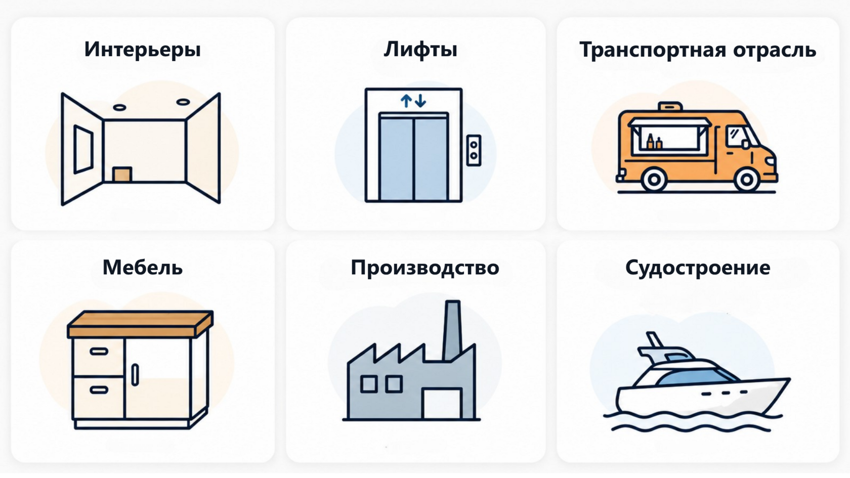 Сферы применения лёгких панелей AlcoteK