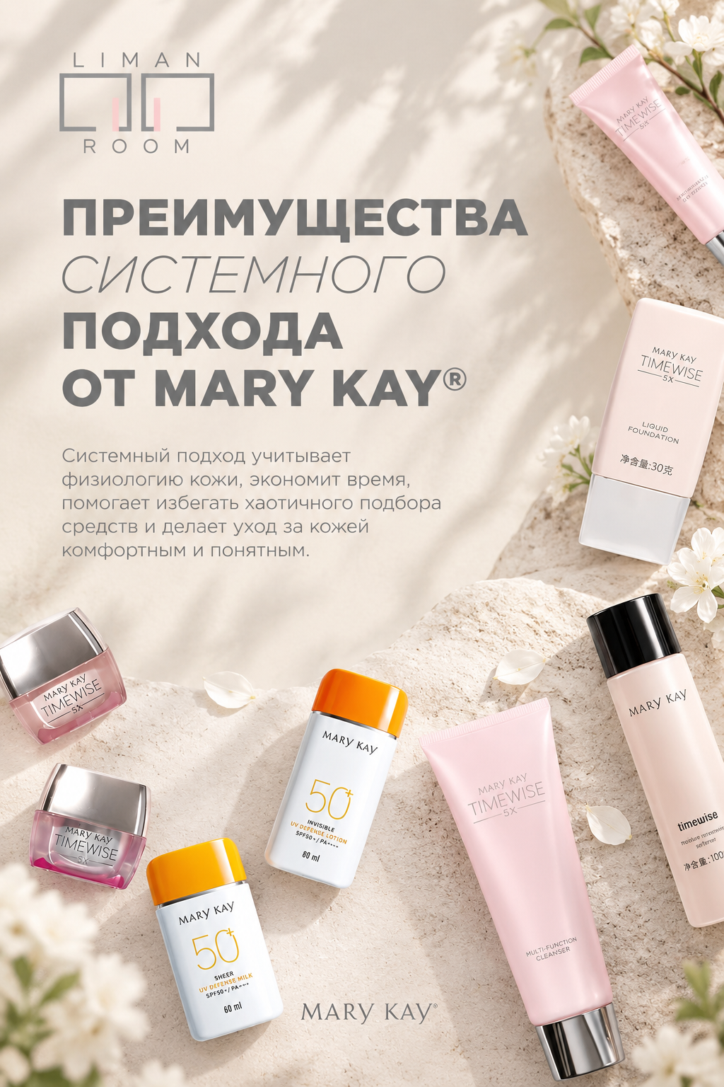 Системы по уходу за кожей лица: иллюстрация 8