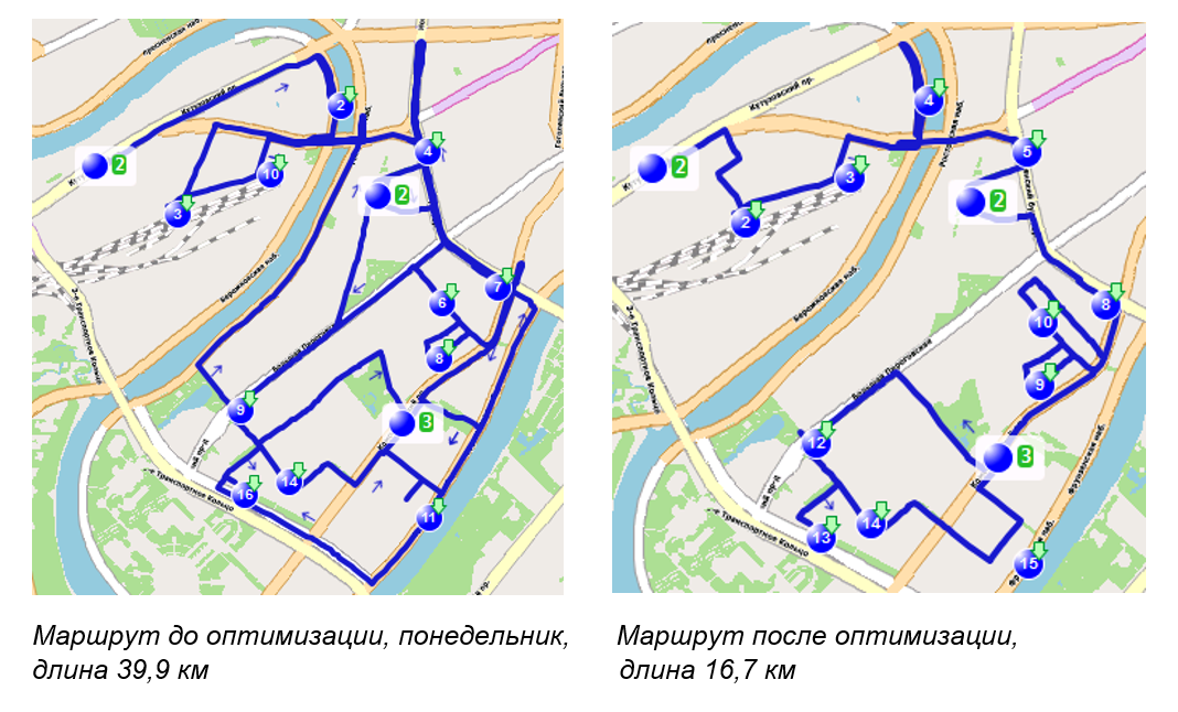 Дорожная карта маршрута