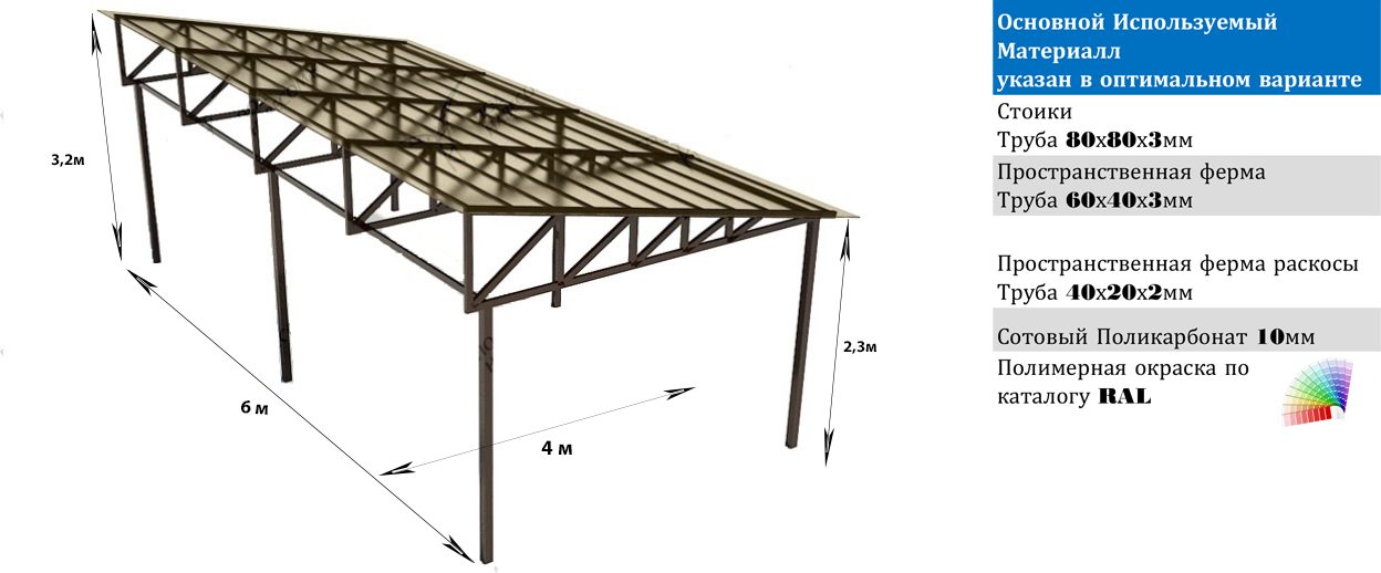 Навес 6 на 3 односкатный чертежи