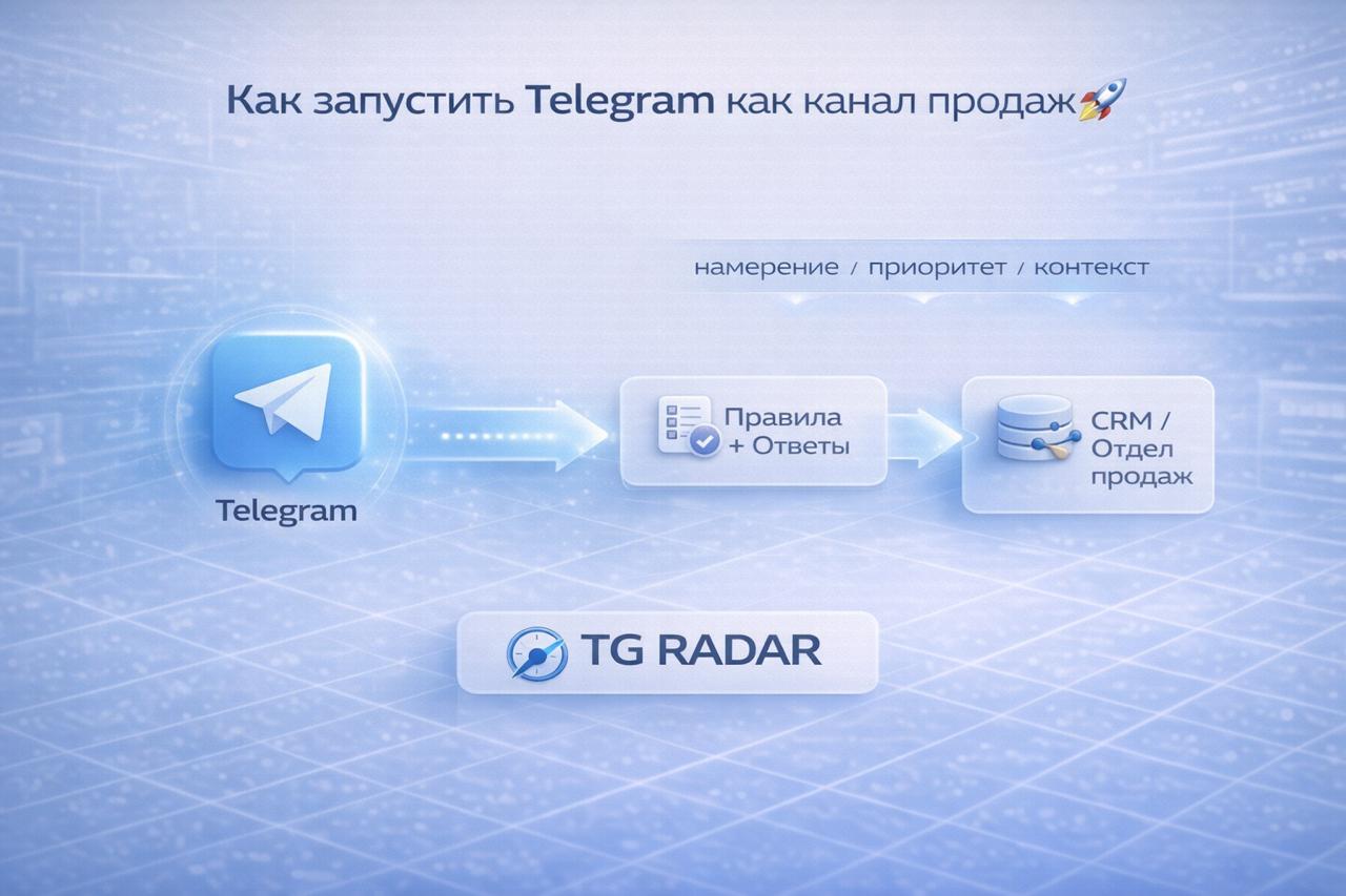 Маркетинговый бюджет 2026: как рассчитать, распределить и не потерять деньги на некачественных лидах