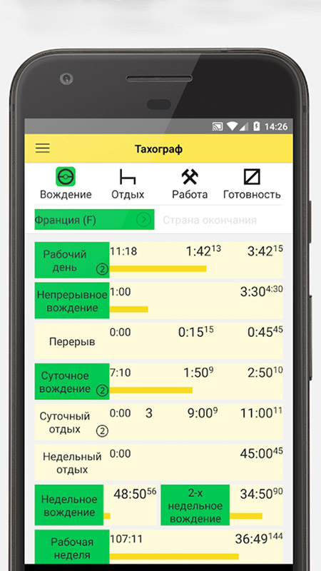 Приложение для дальнобойщиков. Отдых, работа, готовность, вождение тахограф. Where you can download Driver Tachograph? RTDS. Тахограф сказал отдыхать сколько надо минимум отдохнуть.