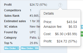 Dropshipping wedding banner’s profit details 